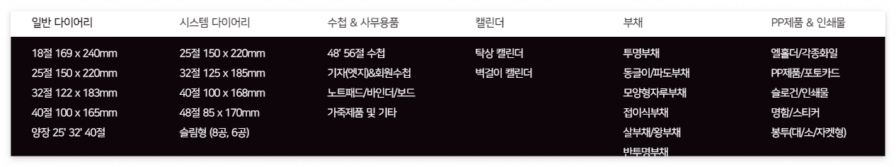 2024년 다이어리 추천 사이트 3