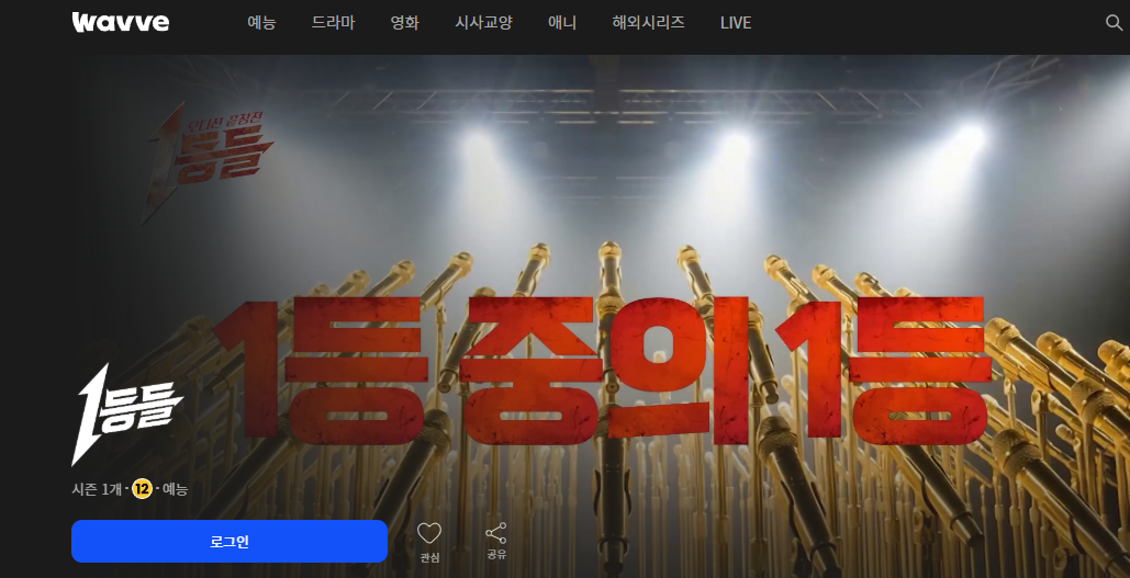 1등들 출연자