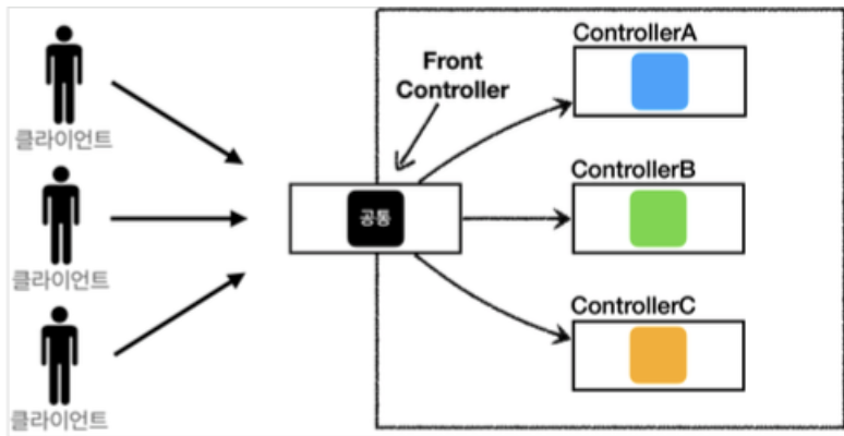 article thumbnail image