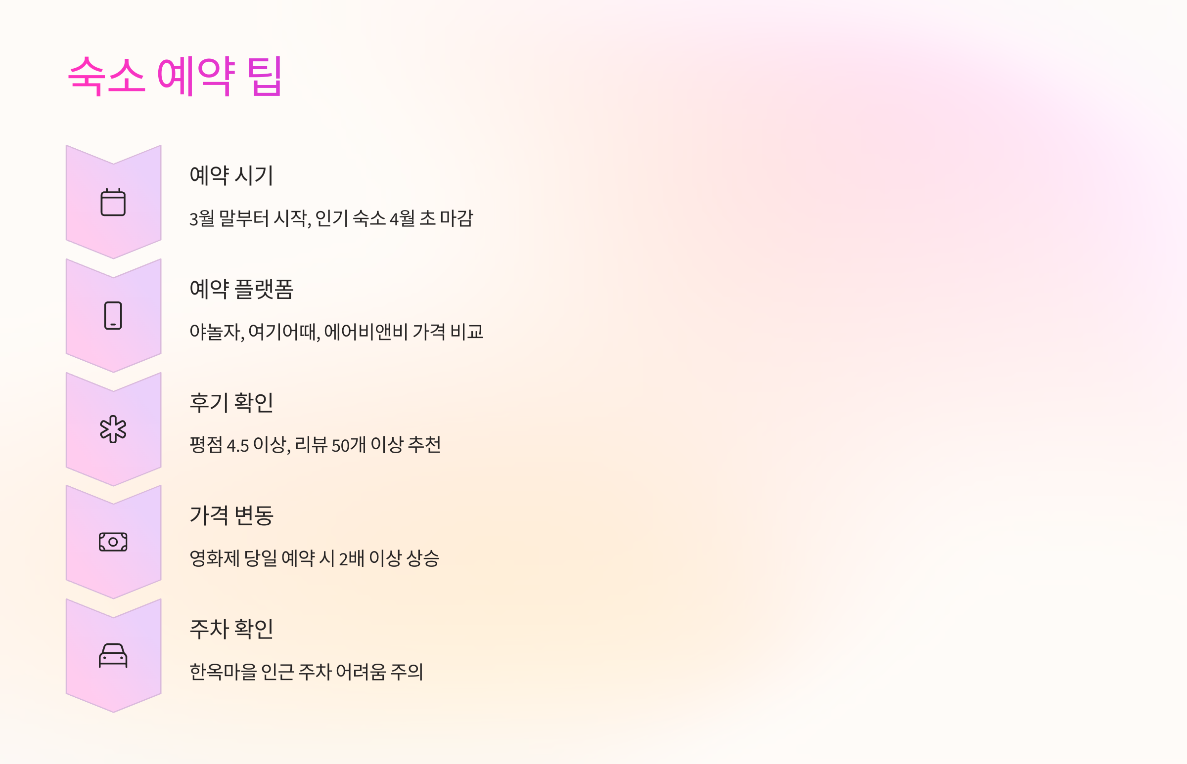 📌 숙소 예약 팁