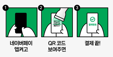 파리바게트 네이버페이 50% 할인 (출처-홈페이지)