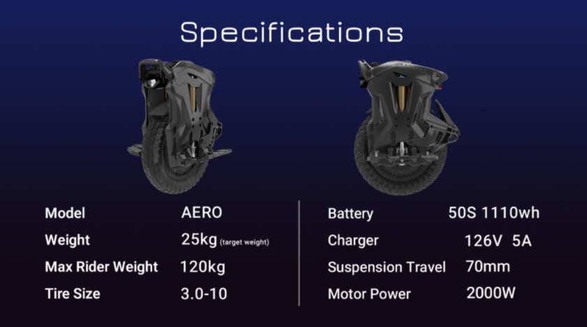 노스펫 에어로(AERO) 제품 사양