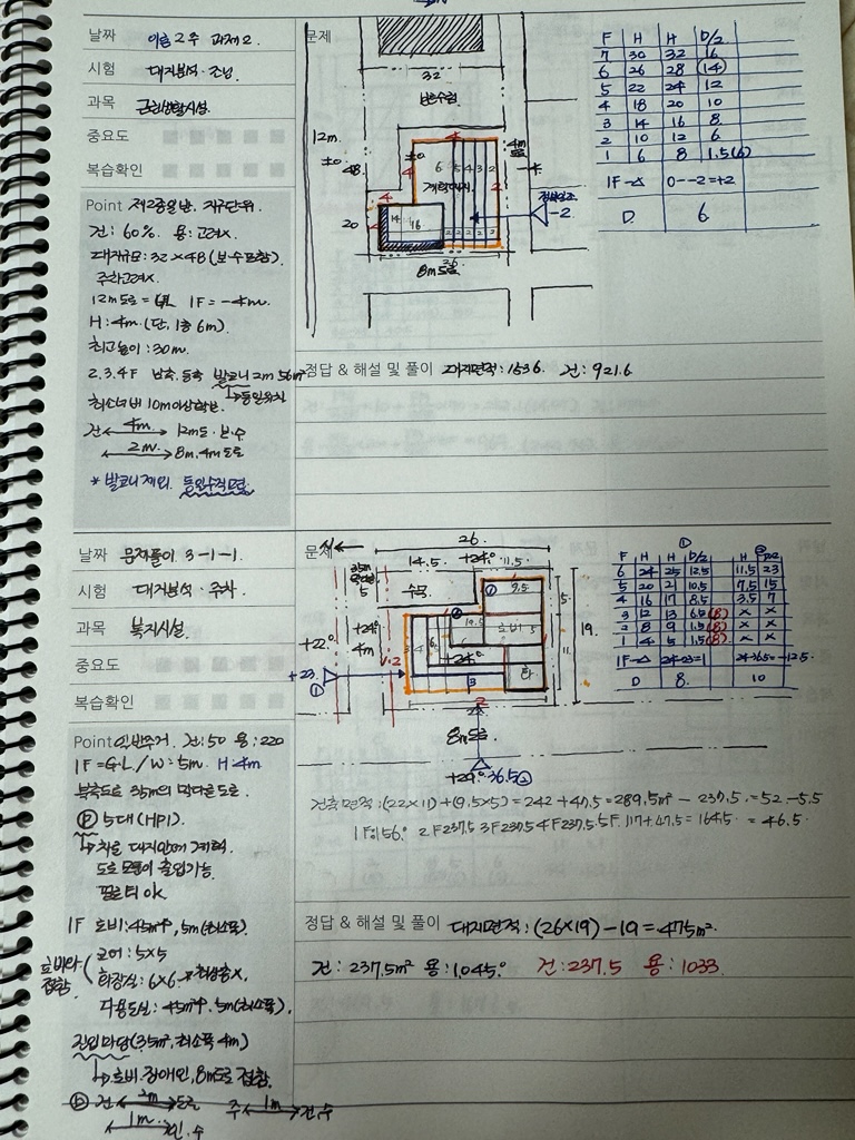 건축사시험