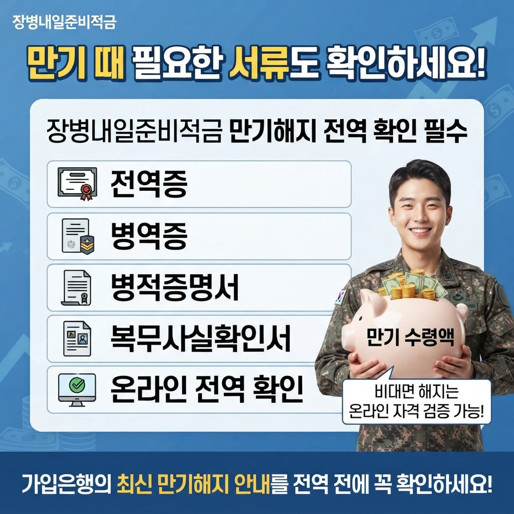 장병내일준비적금 가입하러 가기