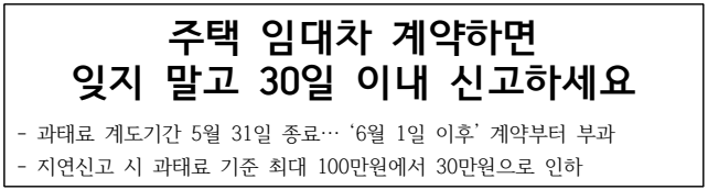 주택 임대차 계약하면 잊지 말고 30일 이내 신고