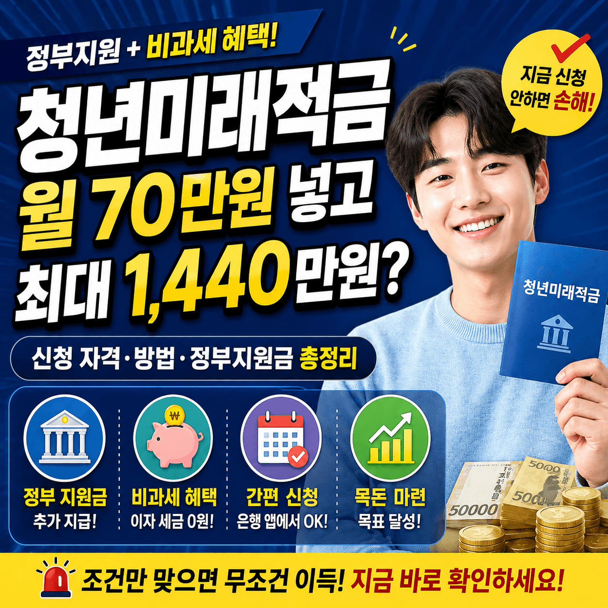 청년미래적금신청방법