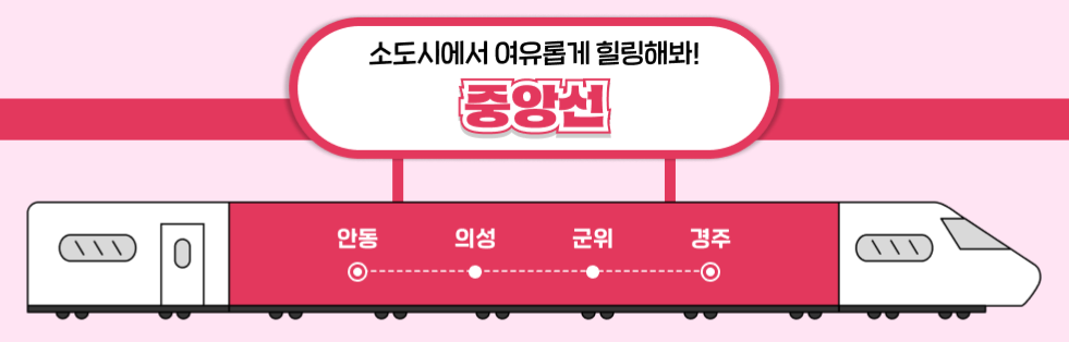 기차여행 1박2일 여행지 추천