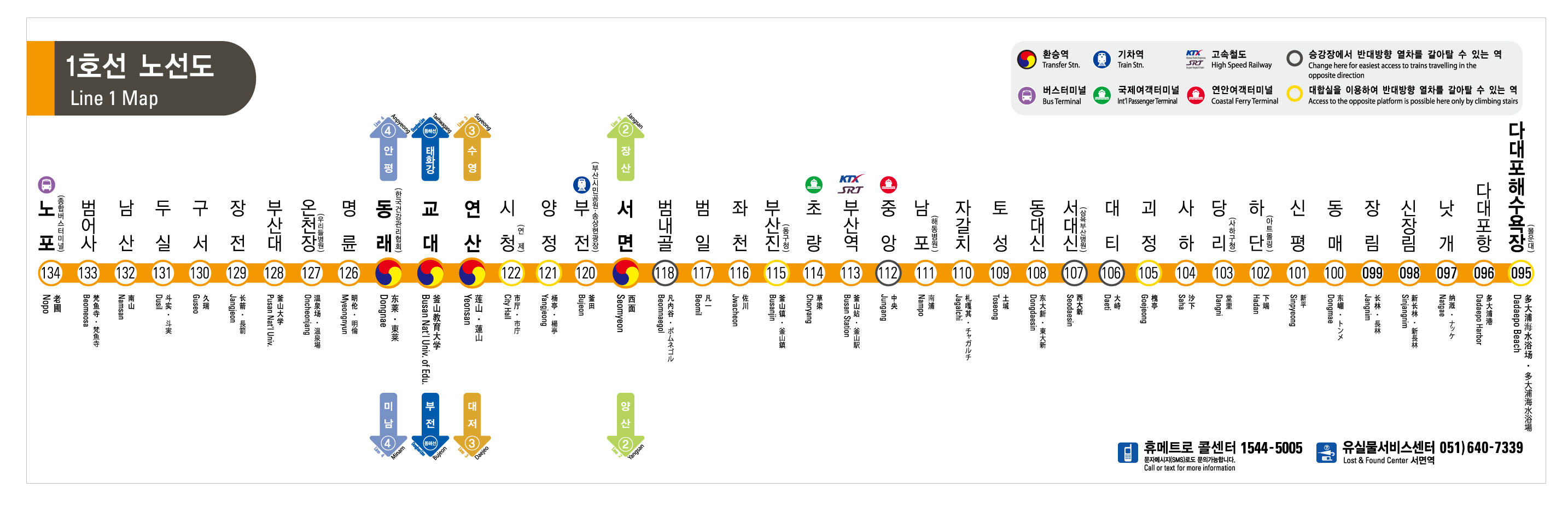 부산-도시철도-지하철-1호선-주황색-노선도-이미지
