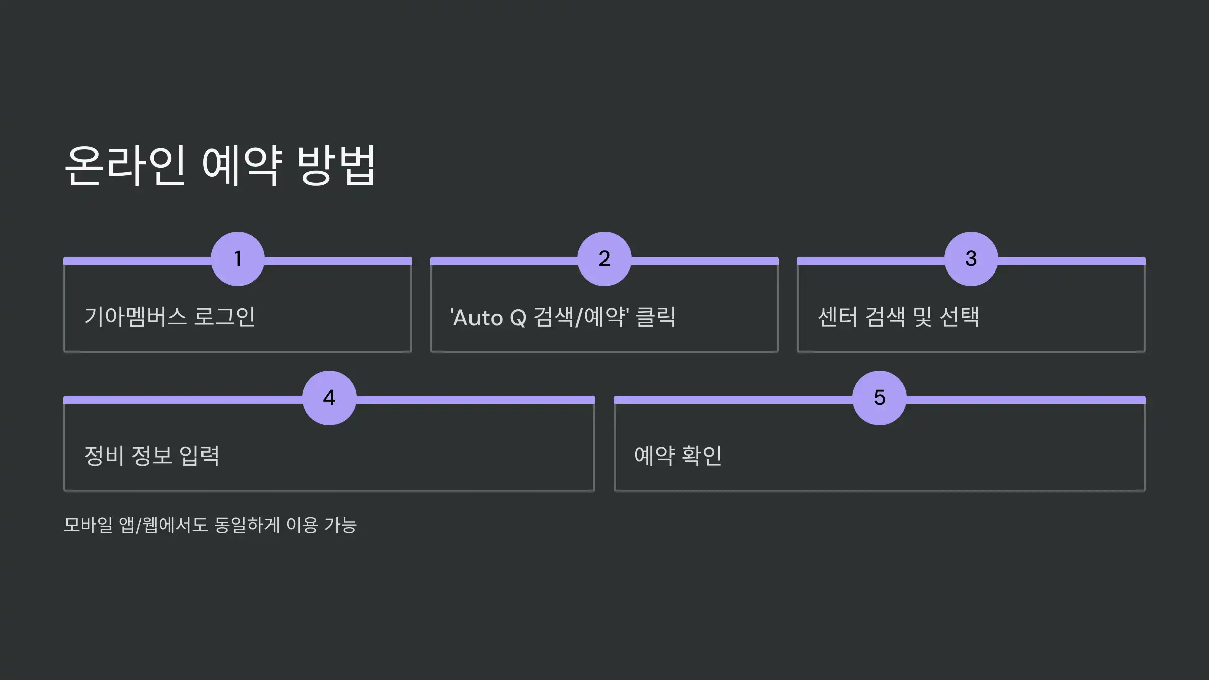기아 오토큐, 온라인 예약