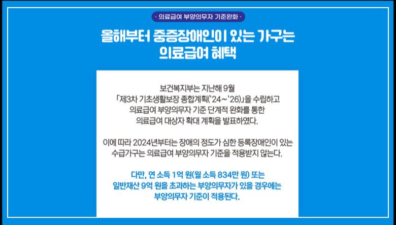 의료급여 수급권자 신청방법