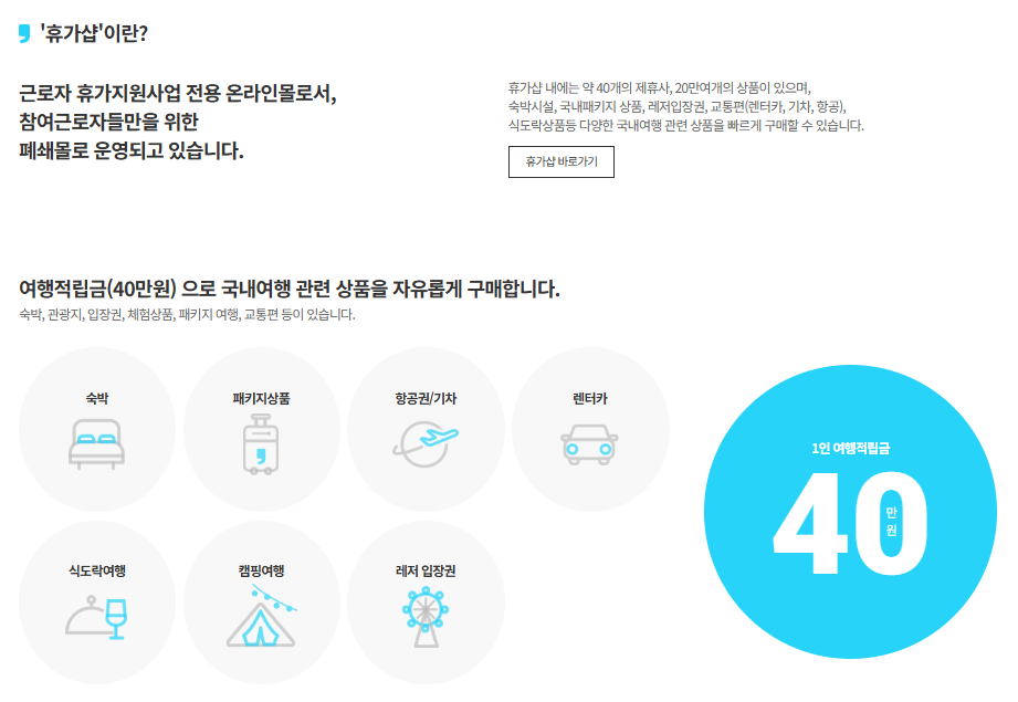 근로자 휴가지원사업 휴가샵 전용 온라인몰