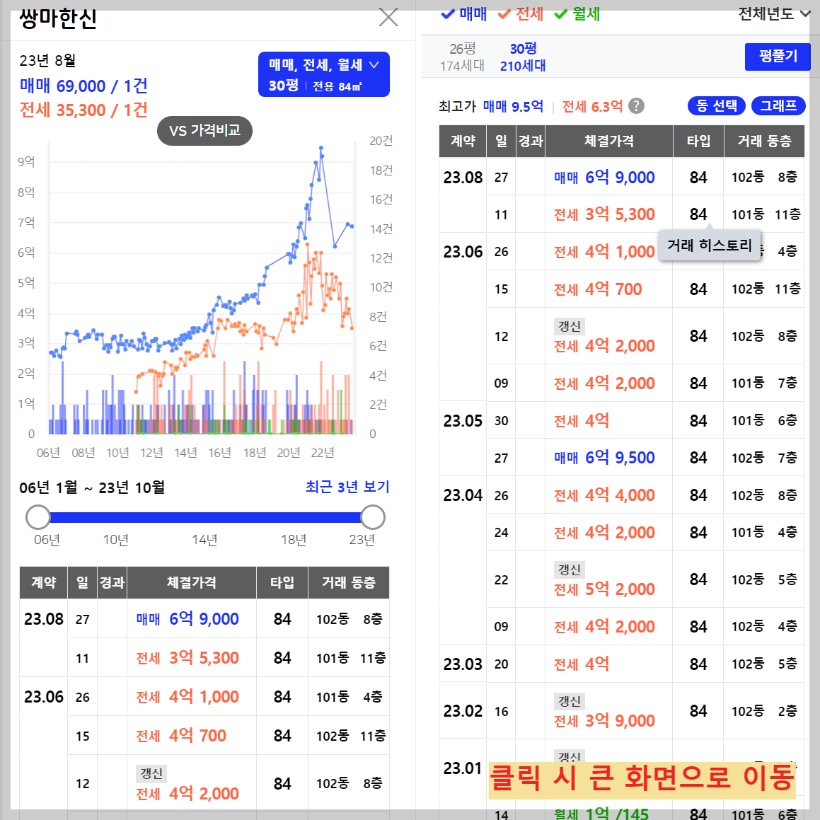 트리우스 광명,베르몬트로 광명 (광명 뉴타운 2구역) 일반분양 청약 정보 (일정, 분양가, 입지분석)