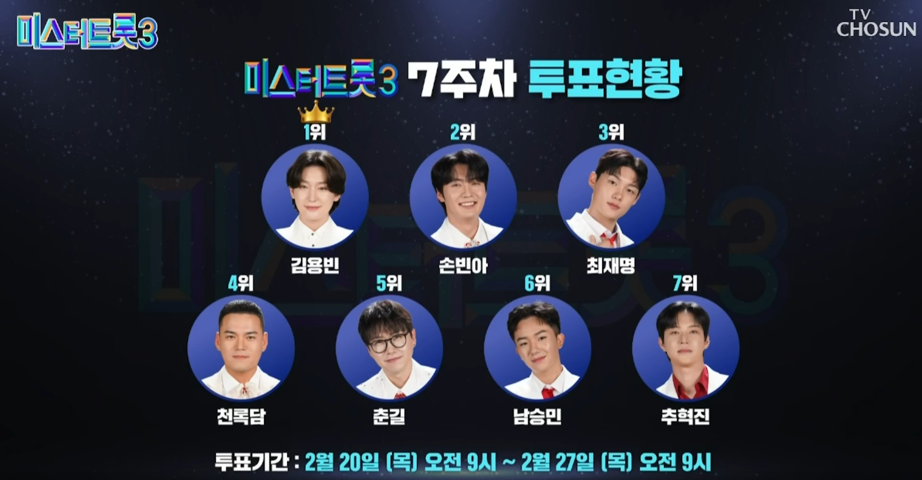 대국민 응원투표 7주차