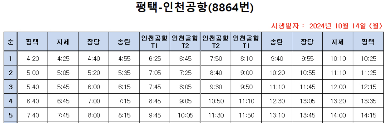 8864번 공항버스 시간표 (평택 ~ 인천 공항 버스) 8864 리무진 예매 예약 방법 / 요금 안내 및 최신시간표 2025