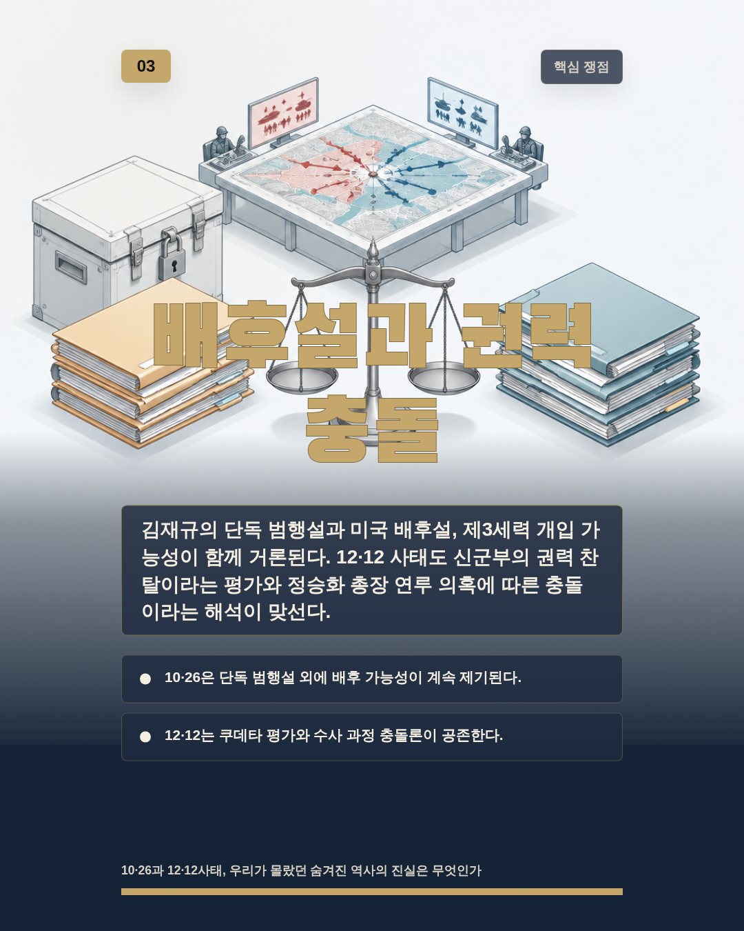 배후설과 권력 충돌