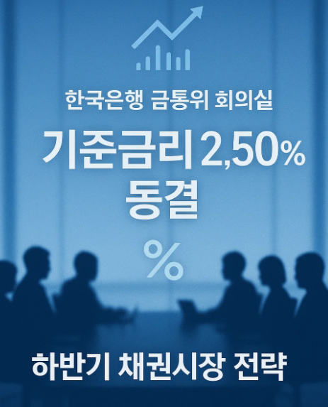 하반기 금리 정책 방향성과 채권 투자 전략