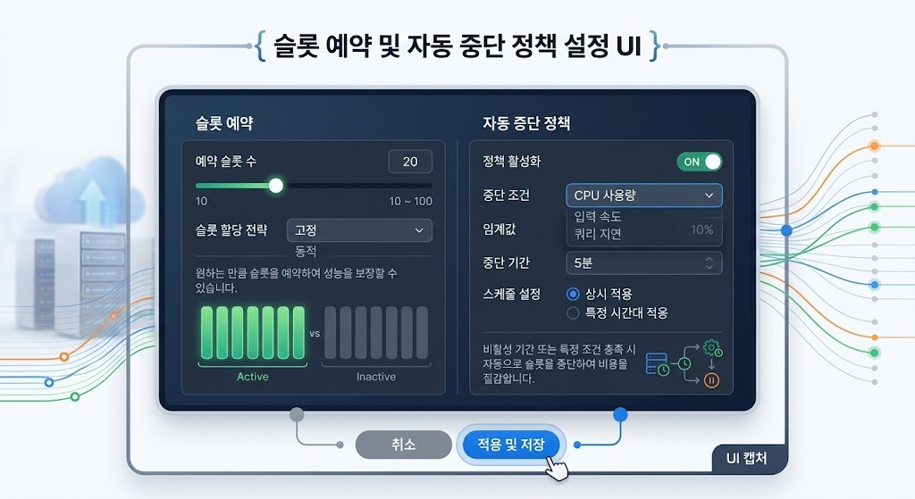 스노우플레이크 스케줄러 와 빅쿼리 슬롯 할당 화면을 통해 FinOps 운영 전략 설명