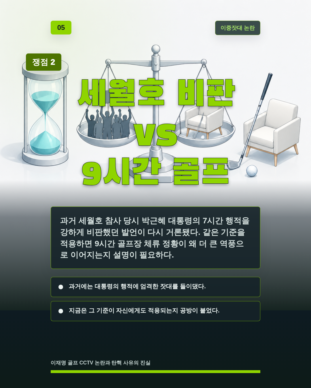 세월호 비판 vs 9시간 골프
