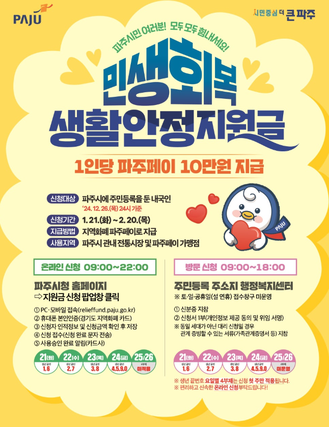 파주-민생회복지원금-10만원-신청방법,-금액,-사용처