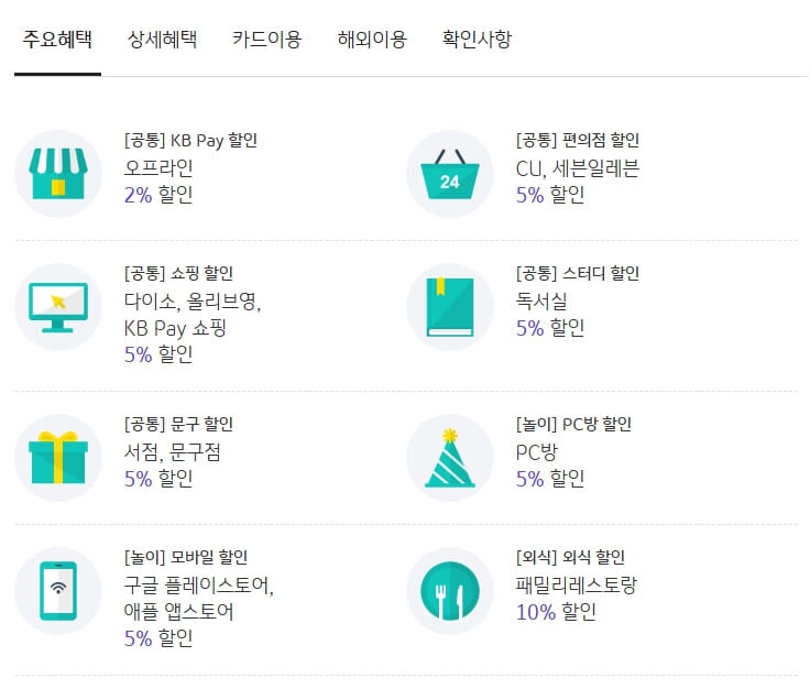 KB 국민은행 티니핑 체크카드 총정리