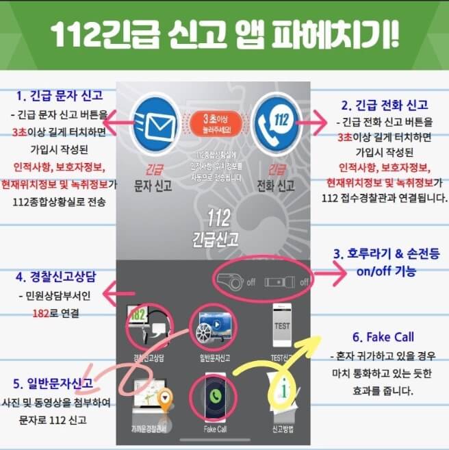 112 긴급신고