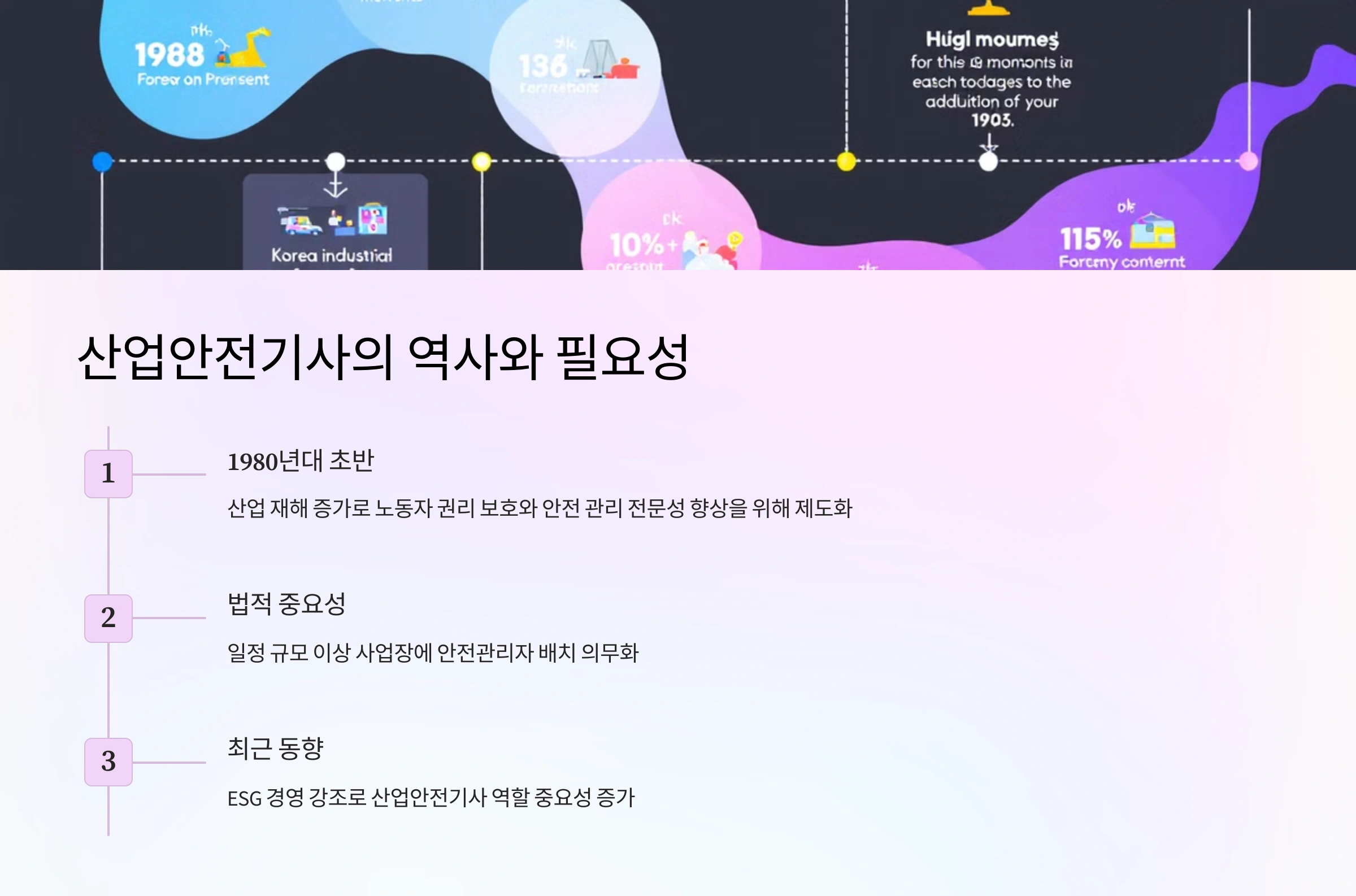 산업안전기사 자격증의 역사와 필요성