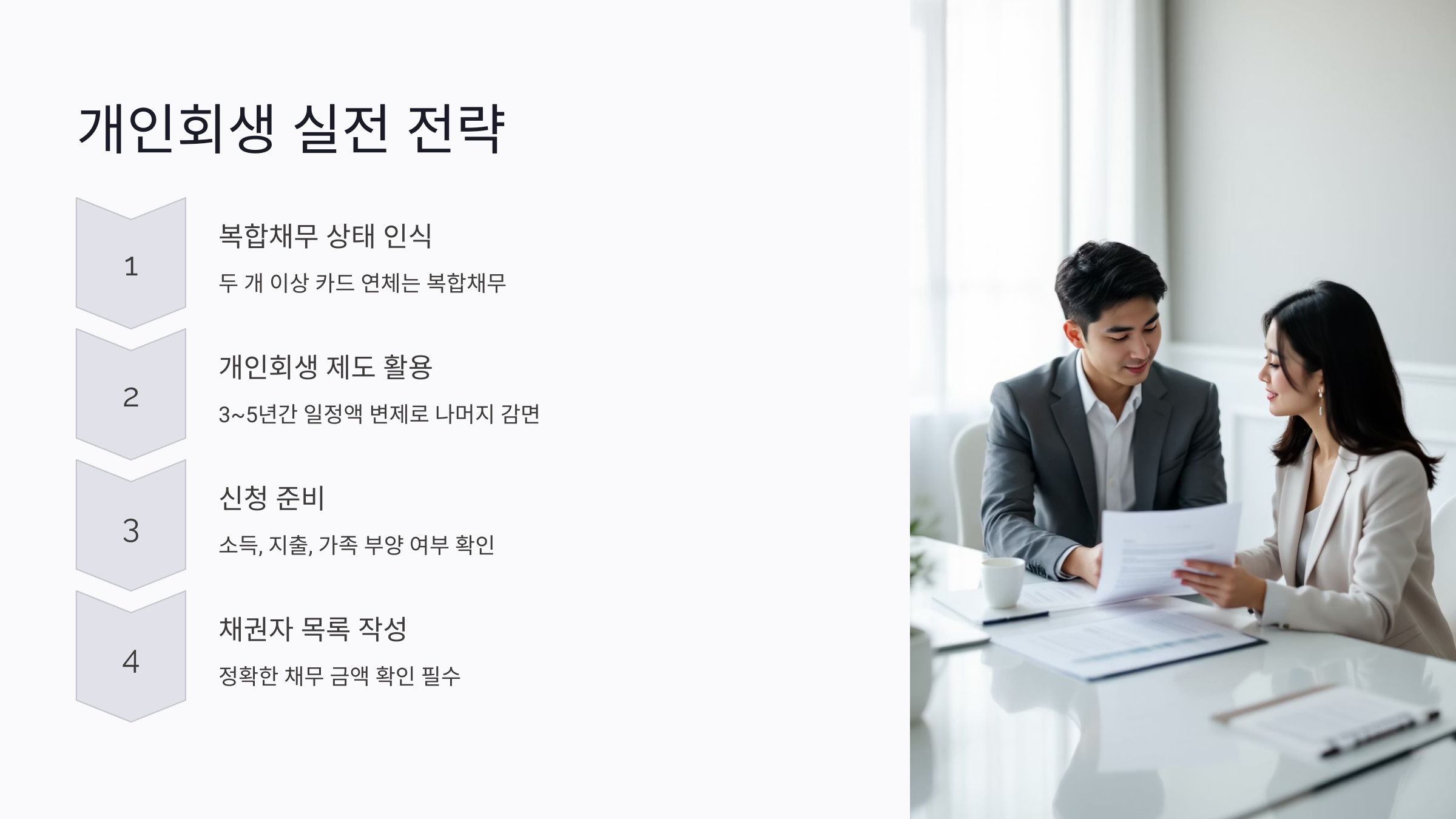 다중 신용카드 연체자, 개인회생으로 극복하는 실전 전략