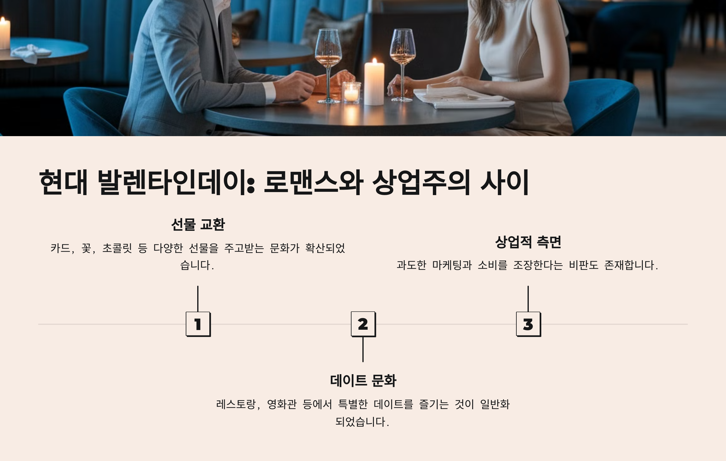 현대의 발렌타인데이