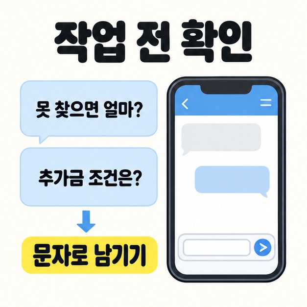 못 찾으면 얼마인지와 추가금 조건을 묻는 문구를 문자로 남기기에 연결하고 빈 대화 화면이 있는 스마트폰을 배치한 작업 전 확인 안내