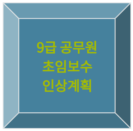 9급공무원 초임보수인상
