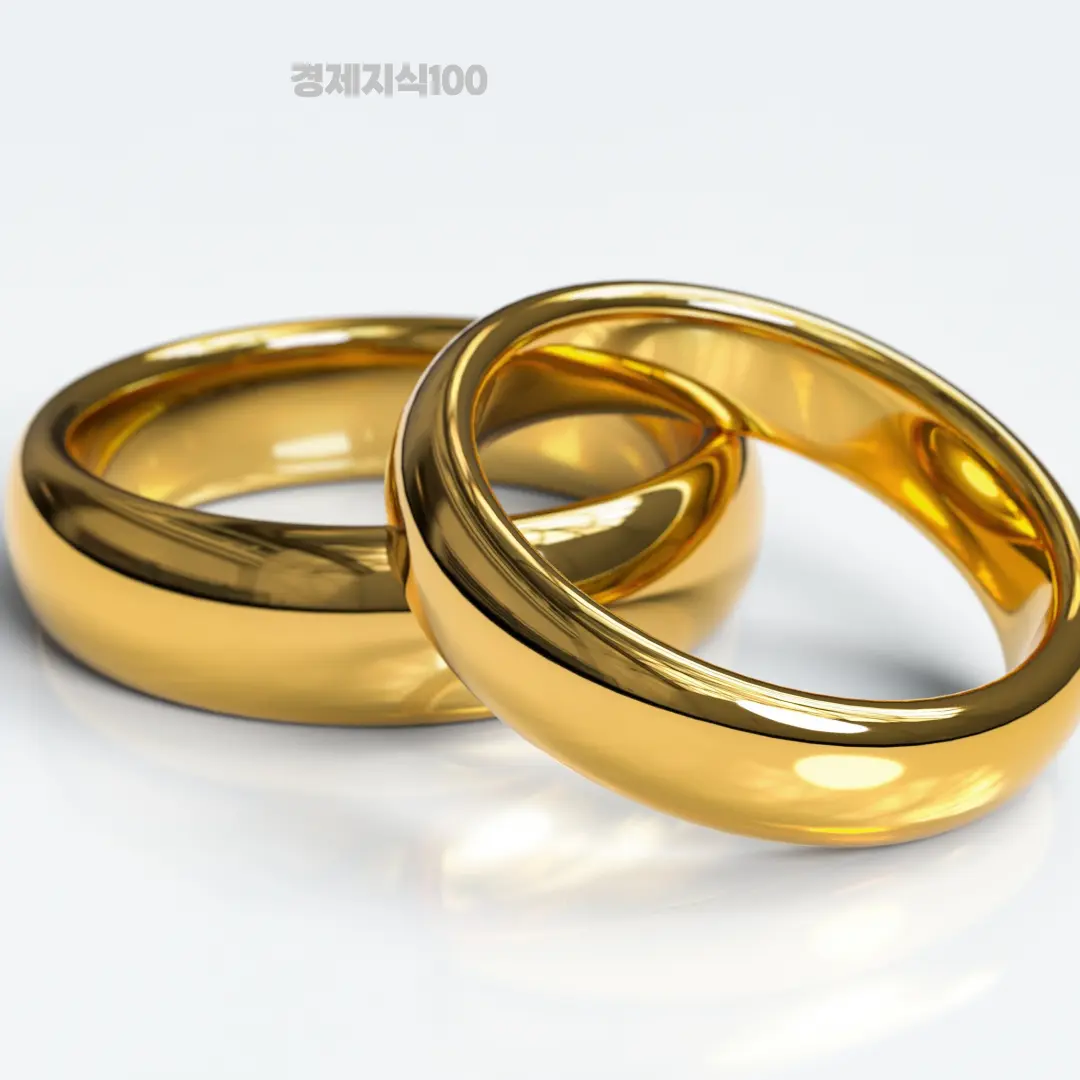 금 관련 이미지15