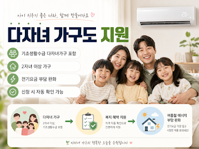 에너지바우처 다자녀 세대 기준인 부모와 19세 미만 자녀 2명 이상 조건을 설명하는 이미지