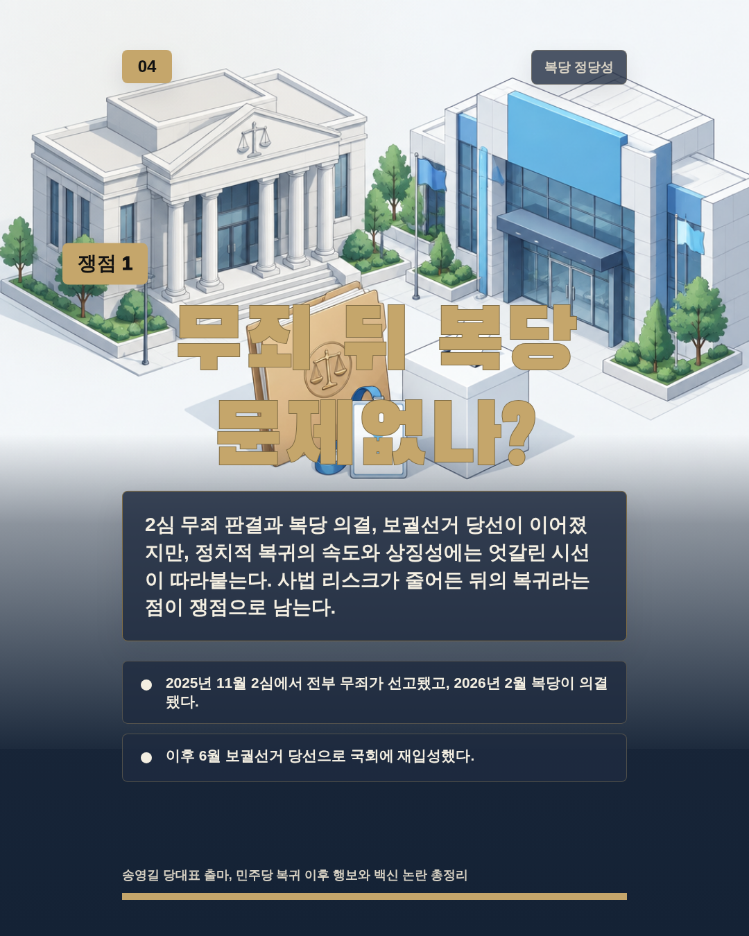 무죄 뒤 복당 문제없나?