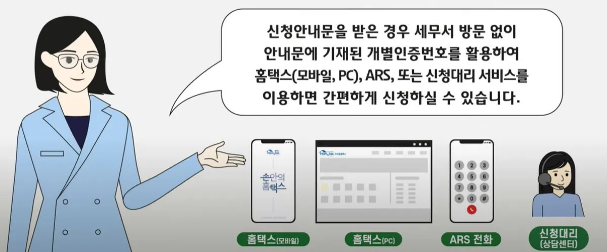 근로장려금 신청안내문을 받은 경우 신청방법 사진
