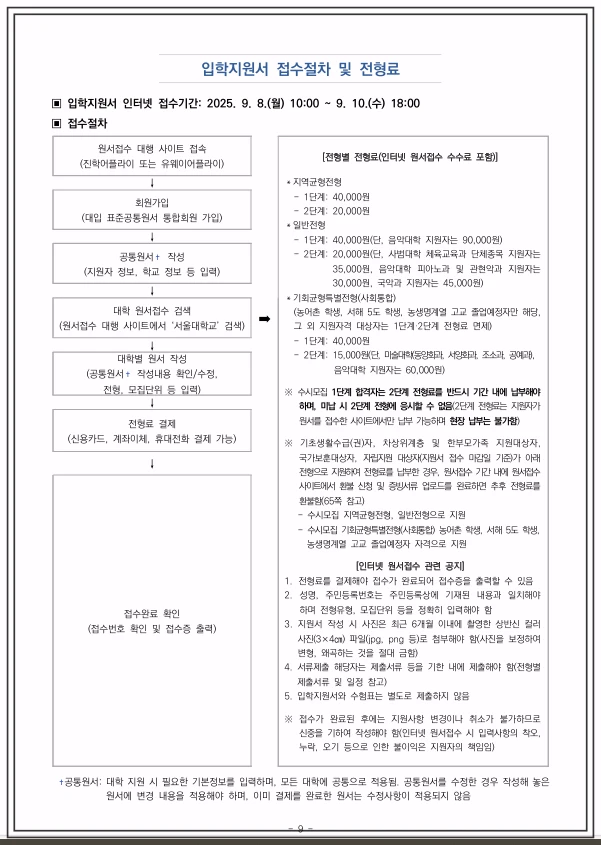 2026-서울대-수시-접수절차-전형료