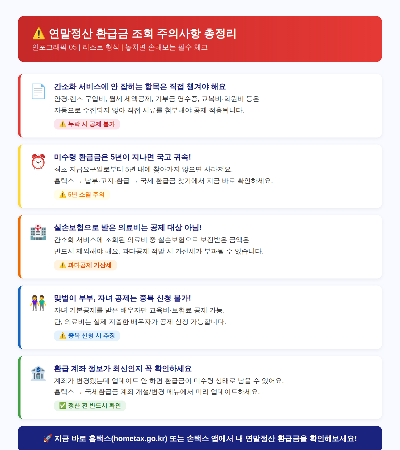 연말정산 환급금 조회 주의사항 5가지