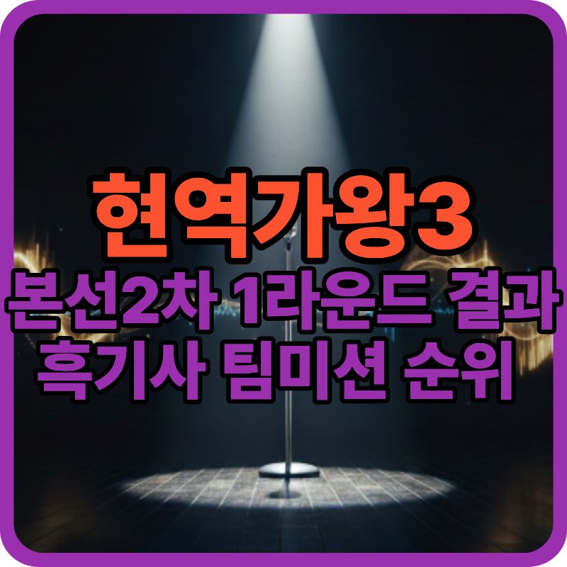 현역가왕3 5회 본선 2차 1라운드 결과 총정리｜팀미션 순위&middot;투표 3주차 결과 (1.20 방송)
