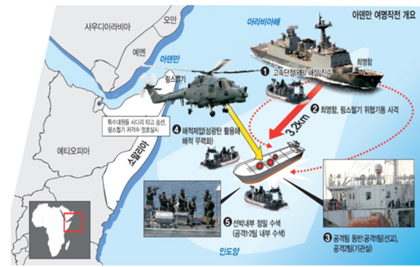 아덴만의 여명 작전 총정리 대한민국 해군의 석해균 선장 구출 실화 관련 사진