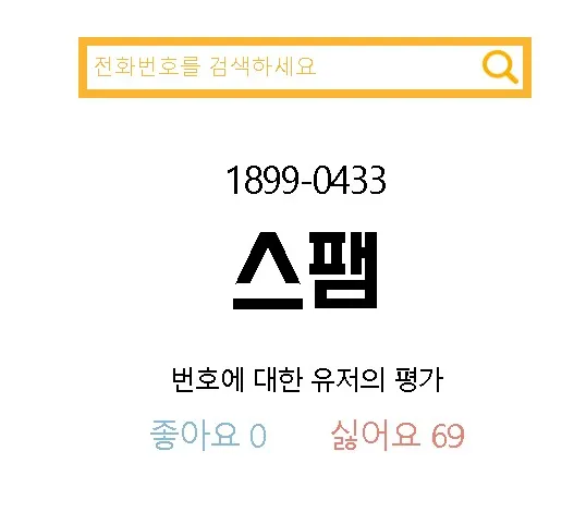 뭐야이번호
