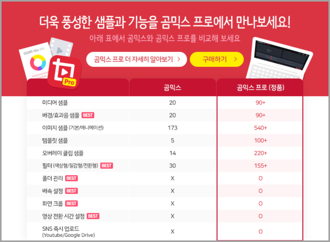 두 프로그램의 기능차이