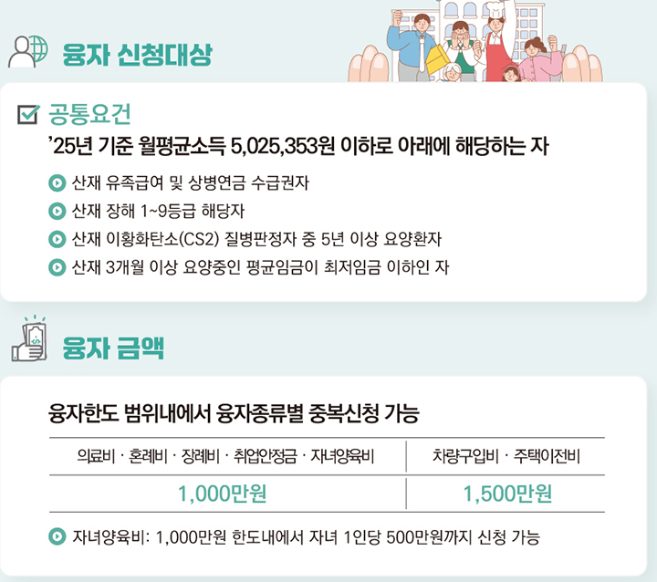 산재근로자 생활안정자금 융자