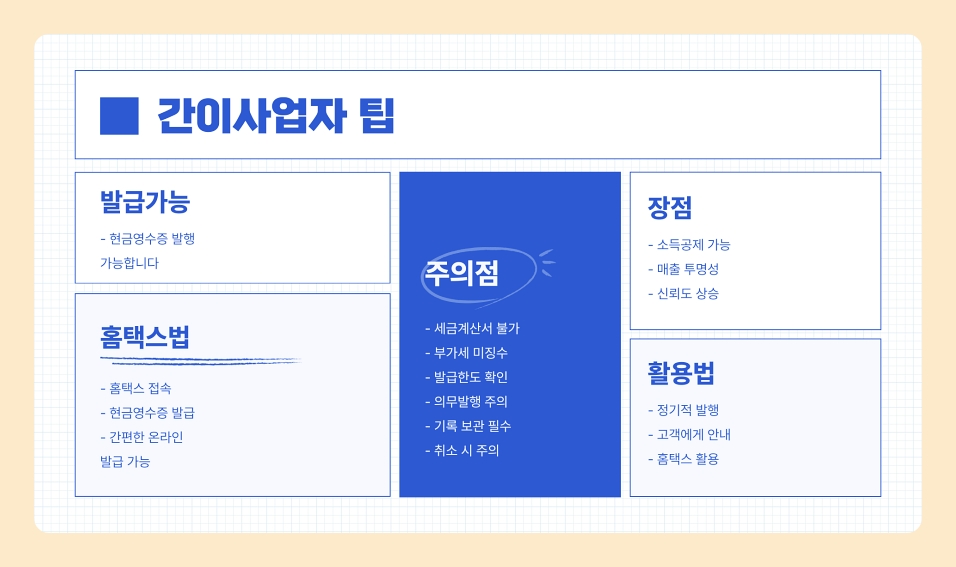 현금영수증 발급방법 사업자 카드단말기로 손쉽게 발급하는 법 (간이 사업자도 가능)