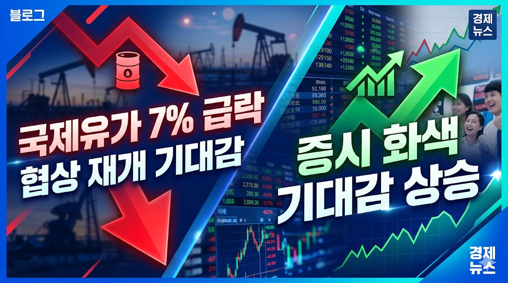 국제유가 8% 대폭락! 트럼프의 '종전 협상' 한마디에 요동치는 세계 경제와 기술주 랠리