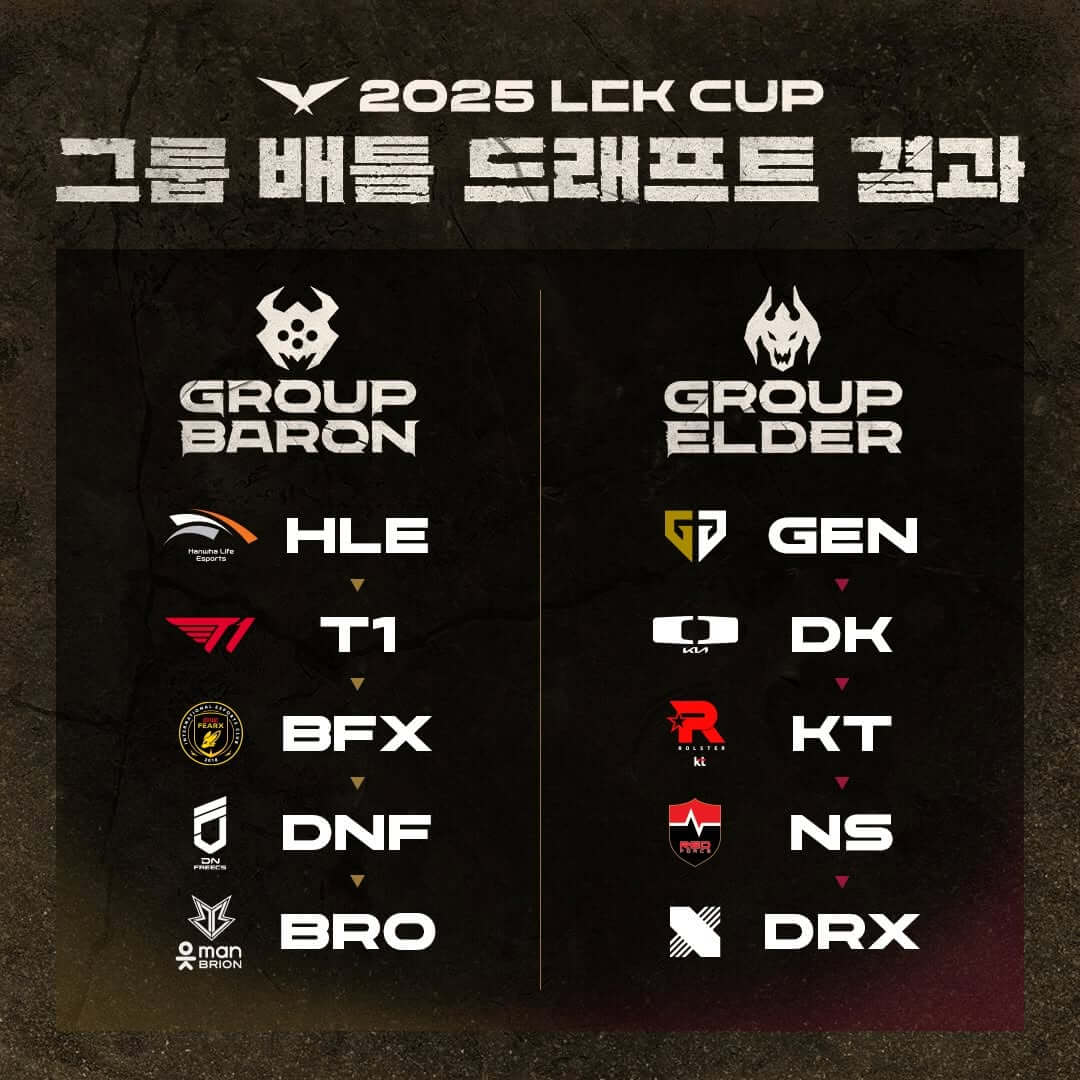 LCK 컵