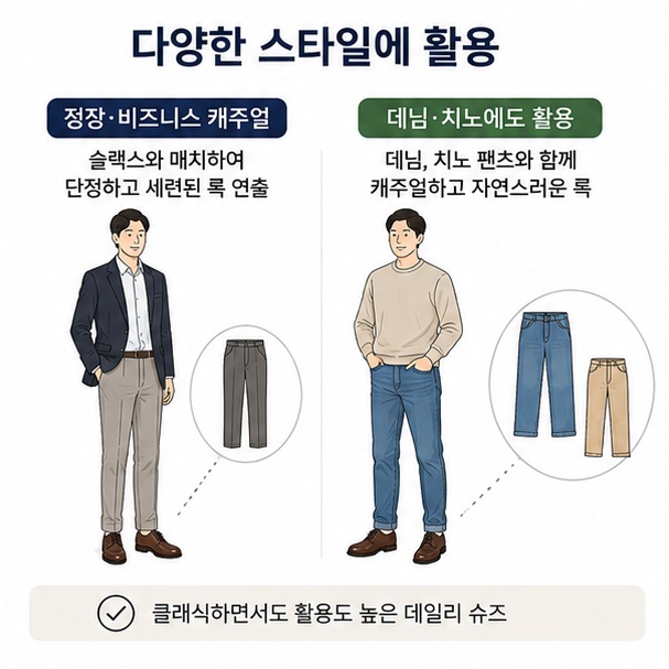더비슈즈를 슬랙스와 정장, 데님과 치노 팬츠에 활용하는 코디 방법을 보여주는 이미지