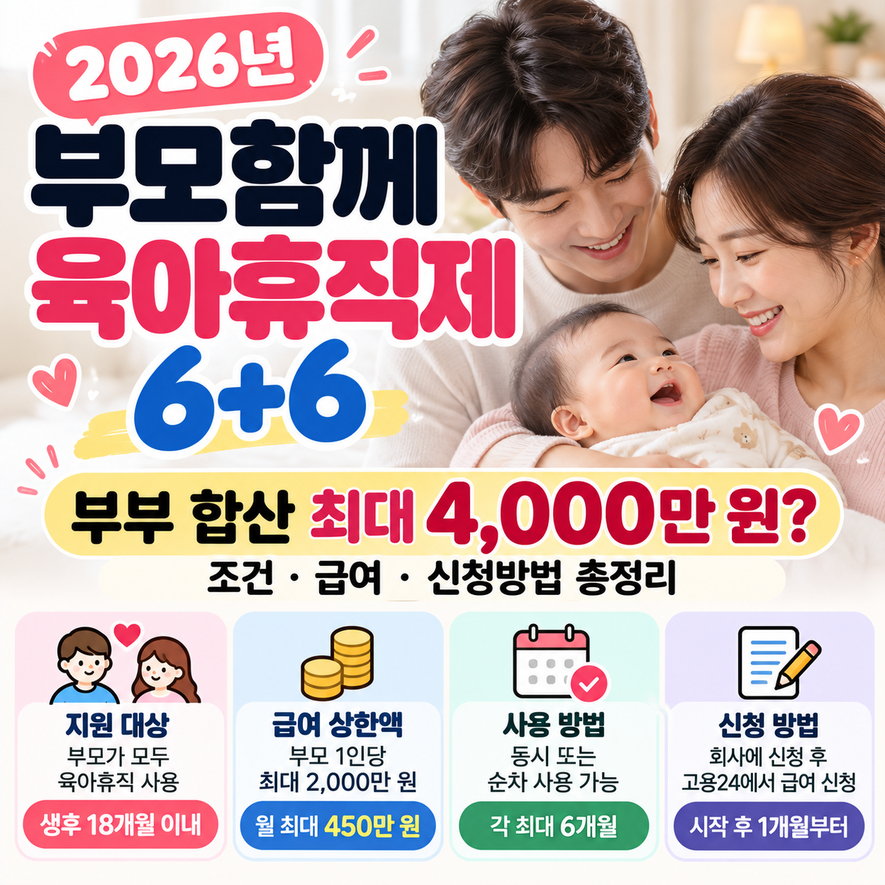 6+6부부육아휴직