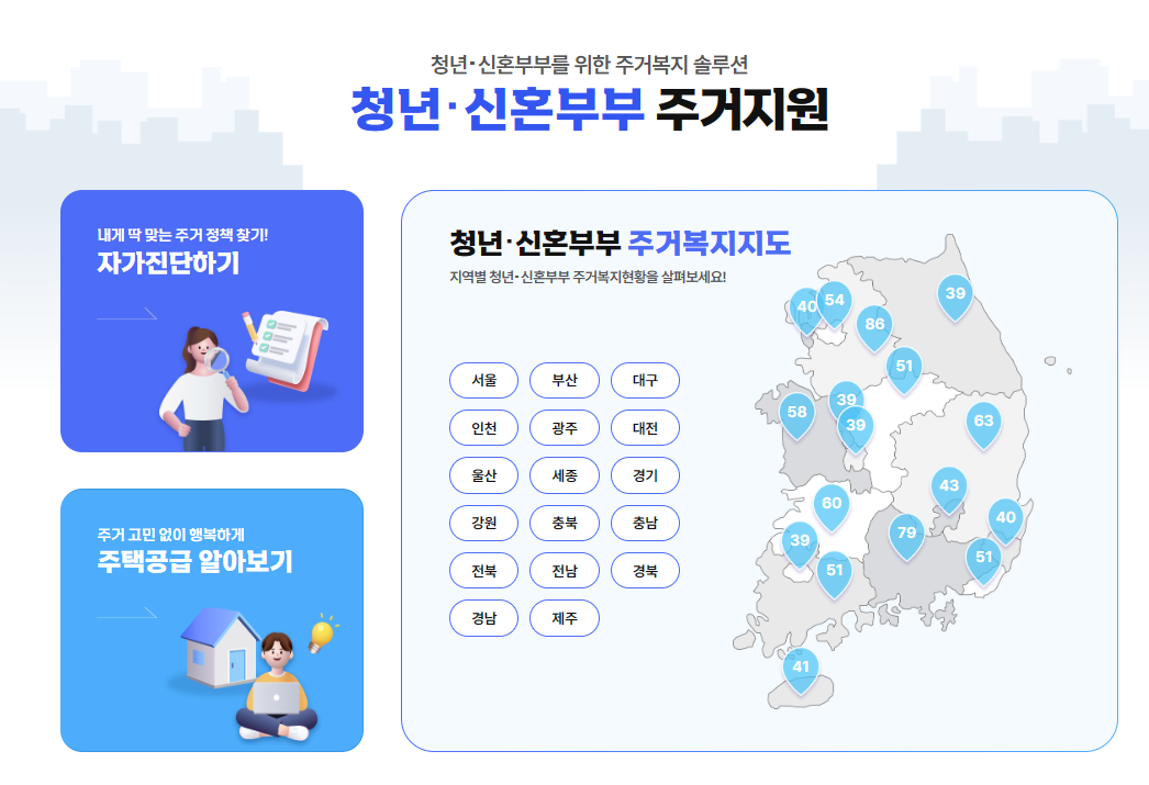 마이홈포털 이용방법