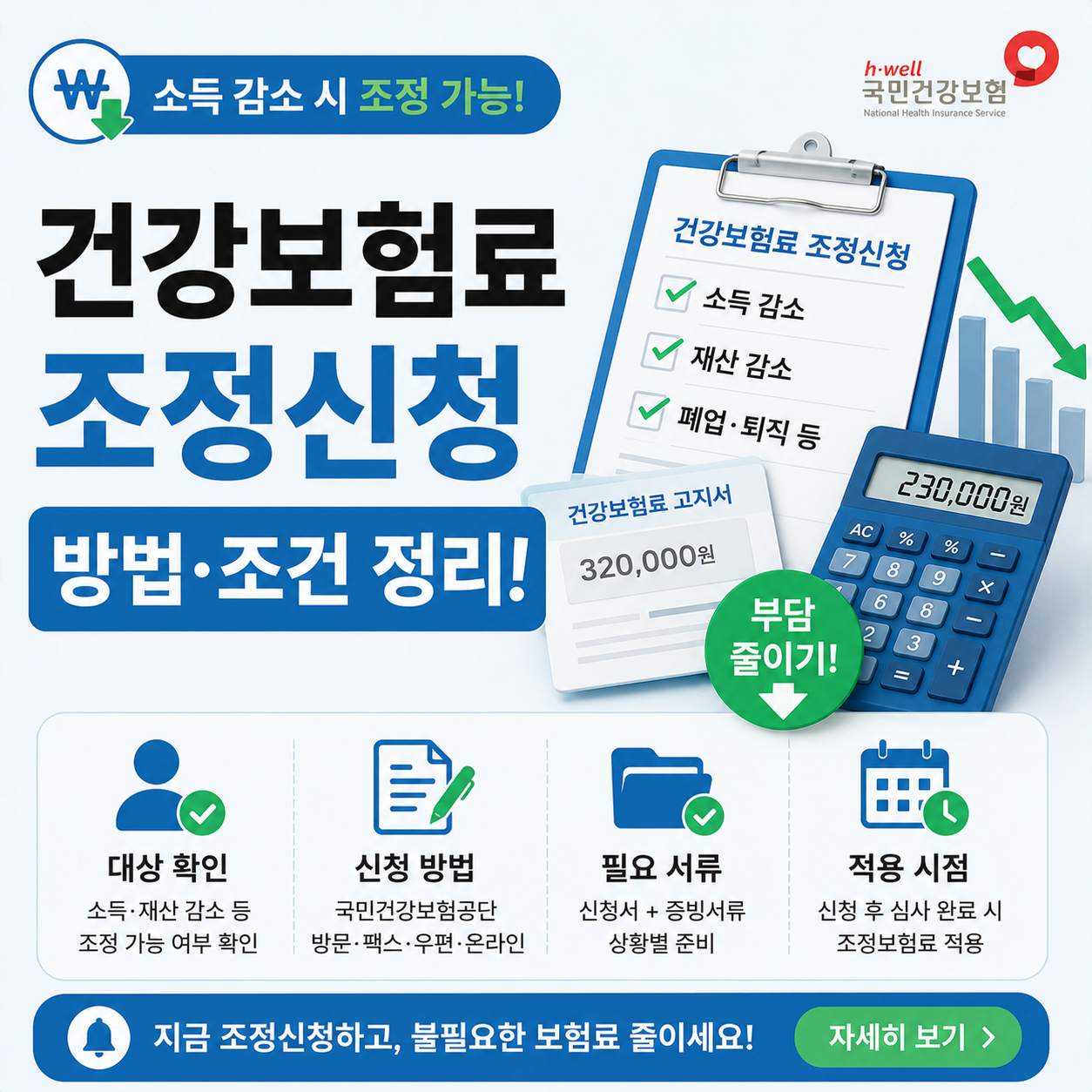 건강보험료 조정신청 안내 이미지