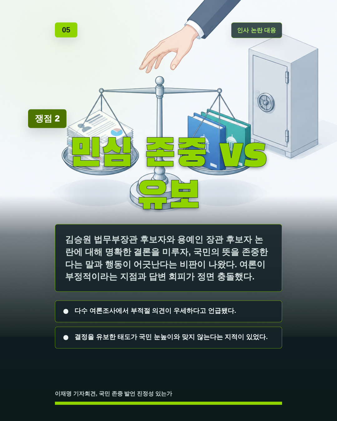 민심 존중 vs 유보