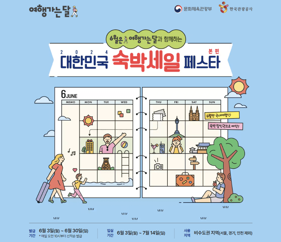 숙박세일페스타쿠폰다운로드 숙박할인쿠폰 중복할인 추가할인 정부숙박할인쿠폰 숙박할인3만원
